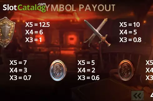 Οθόνη9. Gold of the King Κουλοχέρης