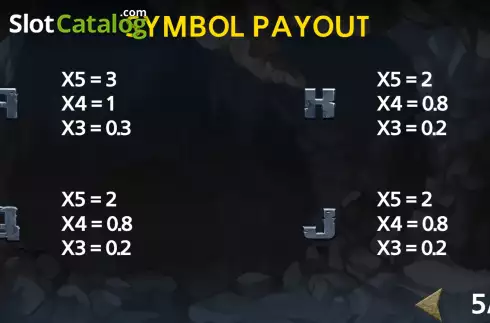 Οθόνη9. Mega Cave Κουλοχέρης