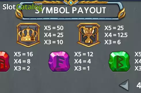 Οθόνη8. Miracle Ring Κουλοχέρης