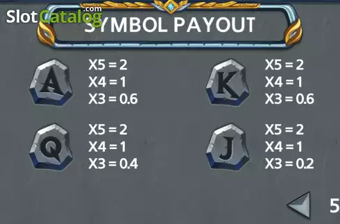 Οθόνη9. Miracle Ring Κουλοχέρης