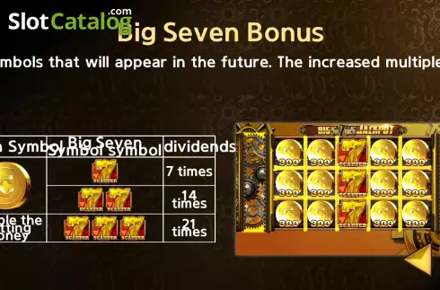 Οθόνη9. Big Sevens Jackpot Κουλοχέρης 