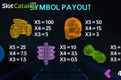 Οθόνη8. Double Race Κουλοχέρης