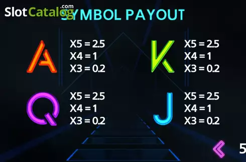 Οθόνη9. Double Race Κουλοχέρης
