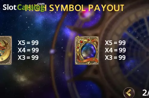 Οθόνη6. Astro Luck Κουλοχέρης