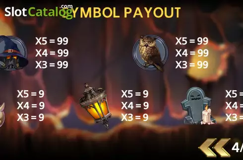 Οθόνη8. Halloween Ghost Κουλοχέρης