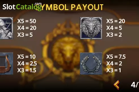 Οθόνη8. Olympus Legend Κουλοχέρης 