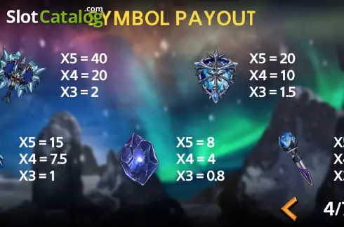 Οθόνη8. Frozen Blade Κουλοχέρης