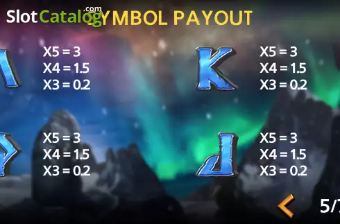 Οθόνη9. Frozen Blade Κουλοχέρης