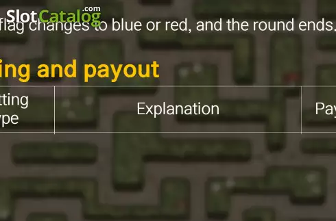 Οθόνη7. Maze Adventure Κουλοχέρης 