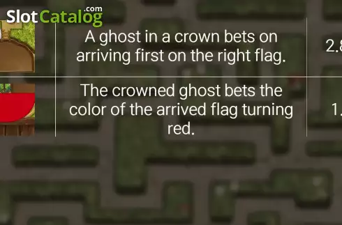 Οθόνη9. Maze Adventure Κουλοχέρης 