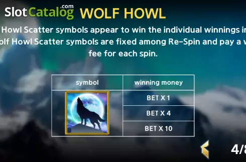 Οθόνη8. Wolf Begins Κουλοχέρης