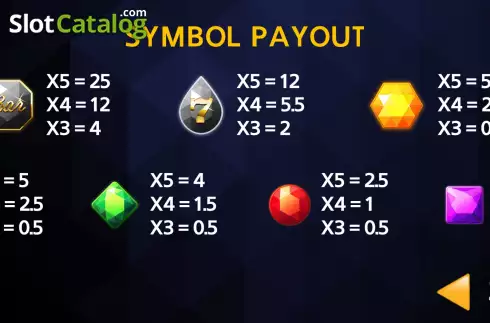 Οθόνη8. Jewelry Spin Κουλοχέρης