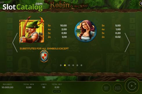 Οθόνη6. Robin and his Girl Κουλοχέρης 