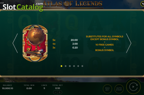 Οθόνη5. Atlas of Legends Κουλοχέρης 