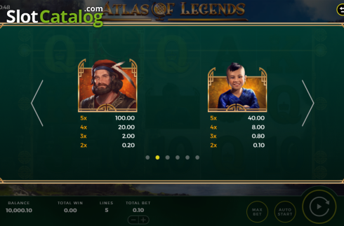Οθόνη6. Atlas of Legends Κουλοχέρης 