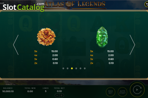 Οθόνη7. Atlas of Legends Κουλοχέρης 
