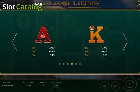 Οθόνη8. Atlas of Legends Κουλοχέρης 
