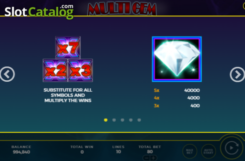 Οθόνη6. Multi Gem Κουλοχέρης