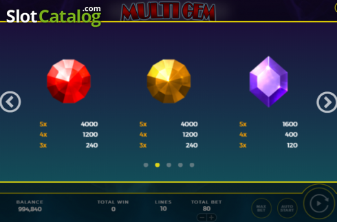 Οθόνη7. Multi Gem Κουλοχέρης