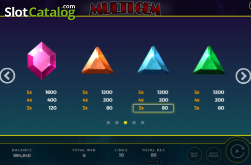 Οθόνη8. Multi Gem Κουλοχέρης
