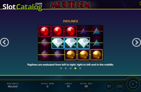 Οθόνη9. Multi Gem Κουλοχέρης