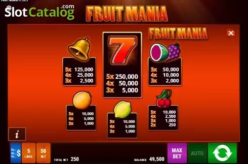 Πίνακας πληρωμών 1. Fruit Mania (Bally Wulff) Κουλοχέρης