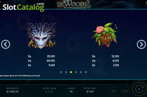 Οθόνη7. The Woods Κουλοχέρης 
