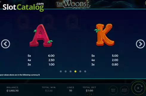 Οθόνη8. The Woods Κουλοχέρης 