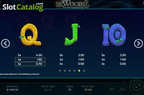 Οθόνη9. The Woods Κουλοχέρης 