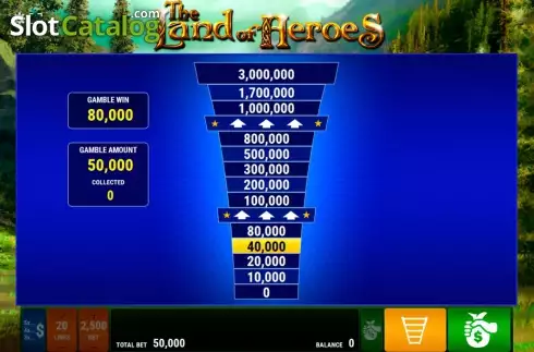 Οθόνη6. The Land of Heroes Κουλοχέρης