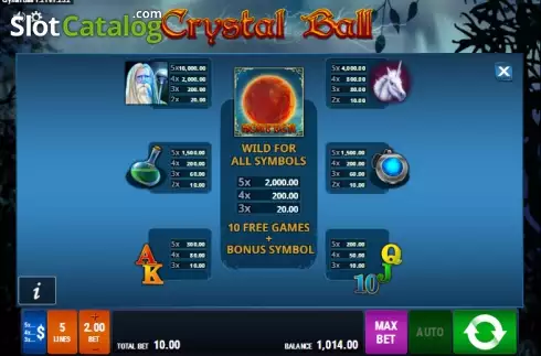 Πίνακας πληρωμών 1. Crystal Ball (Gamomat) Κουλοχέρης