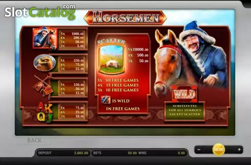 Οθόνη2. Horsemen Κουλοχέρης