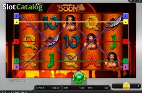 Οθόνη4. Magic Book Κουλοχέρης