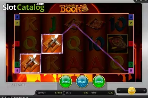 Οθόνη5. Magic Book Κουλοχέρης