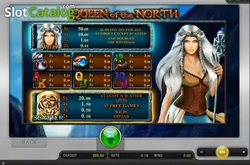 Πίνακας πληρωμών 1. Queen Of The North Κουλοχέρης