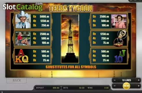 Πίνακας πληρωμών 1. Texas Tycoon Κουλοχέρης 