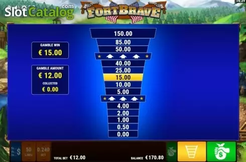 Οθόνη7. Fort Brave Κουλοχέρης