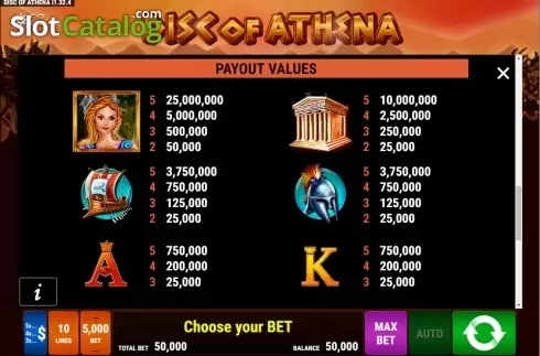 Πίνακας πληρωμών 3. Disc of Athena Κουλοχέρης