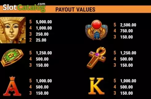 Οθόνη9. Pharao's Riches RHFP Κουλοχέρης