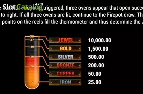 Οθόνη6. Sticky Diamonds RHFP Κουλοχέρης
