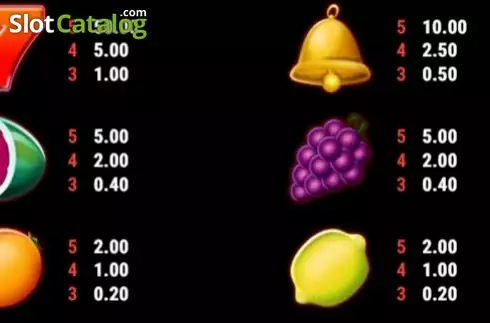 Οθόνη7. Super Duper Cherry RHFP Κουλοχέρης 