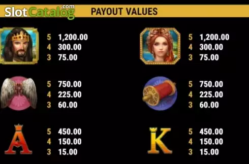 Οθόνη8. The Mighty King Κουλοχέρης 
