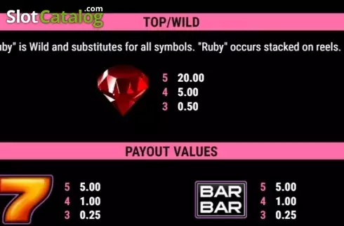 Οθόνη5. Wild Rubies RHFP Κουλοχέρης
