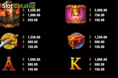 Οθόνη8. Ancient Riches Κουλοχέρης