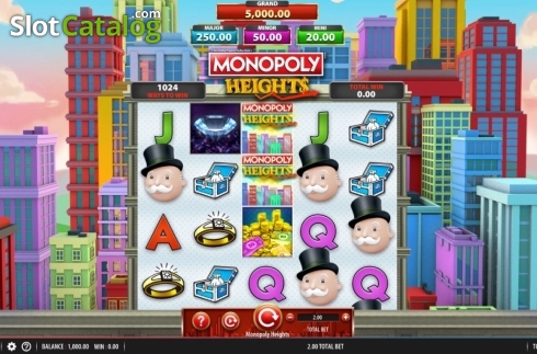 Οθόνη2. Monopoly Heights Κουλοχέρης