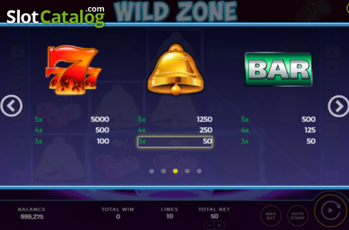 Οθόνη8. Wild Zone Κουλοχέρης