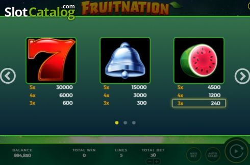 Οθόνη5. Fruitnation Κουλοχέρης