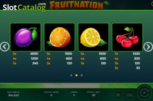Οθόνη6. Fruitnation Κουλοχέρης