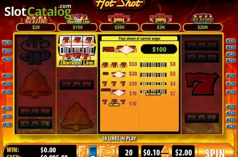 Οθόνη3. Hot Shot Blazing 7s Κουλοχέρης