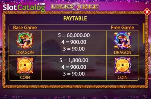 Πίνακας πληρωμών 1. Lucky Tree Κουλοχέρης